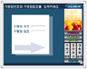 생과일주스 전문점 보우베르제 주문 시스템 화면